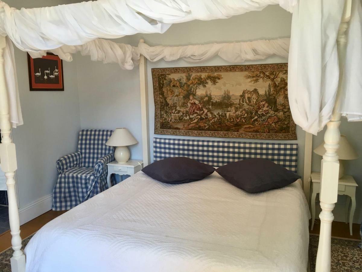 ชาโต เล วัลเล Bed & Breakfast Tournon-Saint-Pierre ภายนอก รูปภาพ